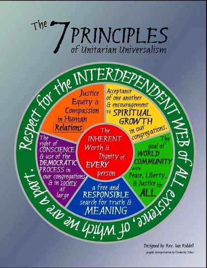 7 principles round